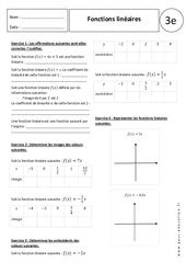 Devoir Maison De Math Eme Corrig Sur Les Fonctions Ventana Blog