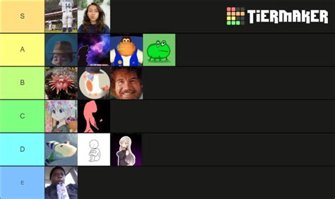 Among Us Imposter Tier List Community Rankings Tiermaker