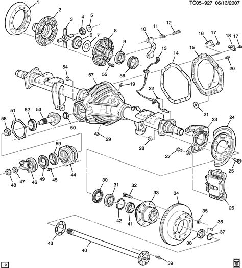 Chevy Rear End Diagram