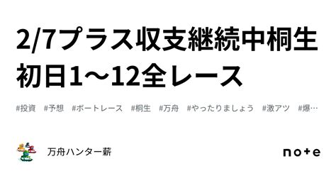 🤡 27🤡プラス収支継続中🤡桐生👑初日😍1〜12全レース💰｜💰💰万舟ハンター薪💰💰