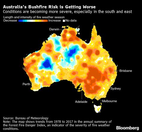 Australia Bushfire Latest Season Is Longer And More Intense Bloomberg