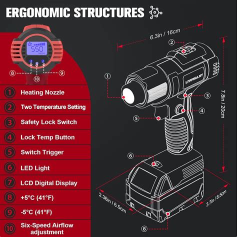 Cordless Heat Gun For Milwaukee M18 Battery Lcd Digital Variable Temp Livowalny