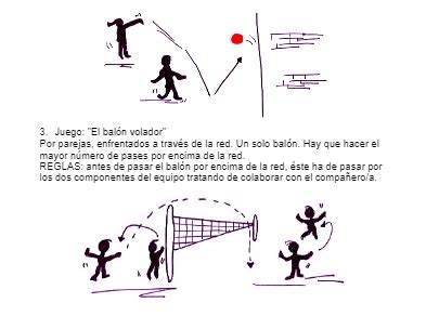 Juegos Predeportivos Para La Enseñanza Del Voleibol Cómo Enseñar