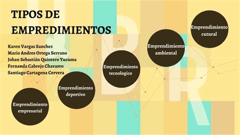 Tipos De Emprendimientos By Andrea Ortega On Prezi