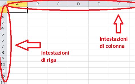 Intestazione Di Riga Su Excel Cos Foglio Excel