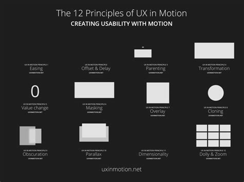 Motion Design