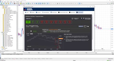 Admiral Markets Review 2021 Pros Cons And Ratings