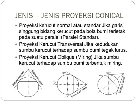 Ppt Proyeksi Koordinat Dan Skala Peta Powerpoint Presentation Free