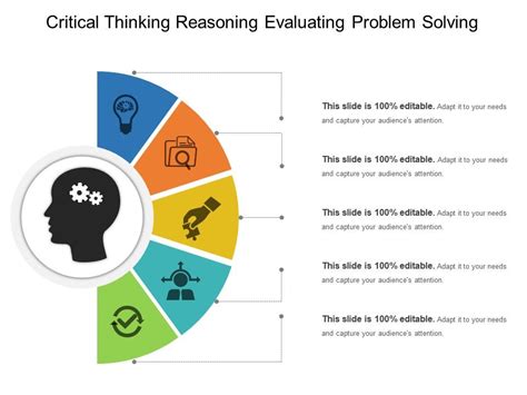 Critical Thinking Reasoning Evaluating Problem Solving PowerPoint