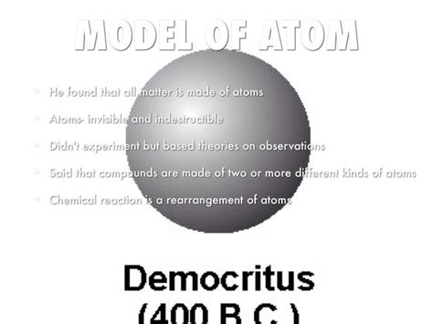 Democritus Atomic Model Diagram