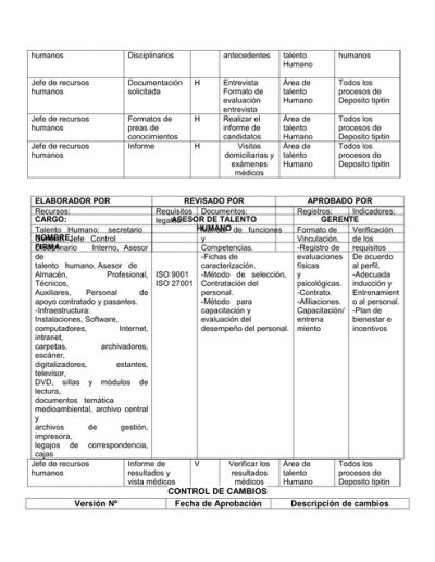 Humanos Disciplinarios An