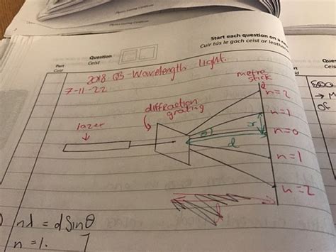 Wave Nature Of Light Flashcards Quizlet