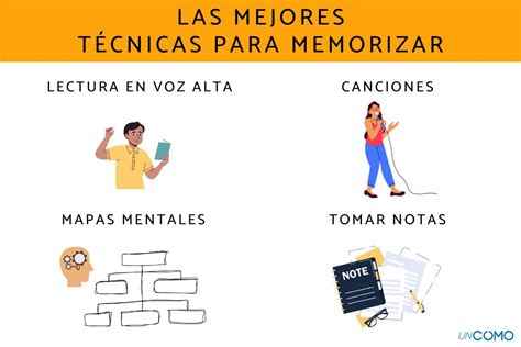 Las mejores técnicas para memorizar más rápido Conoce cómo aprender y