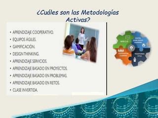 Las Metodologías Activas clase ppt