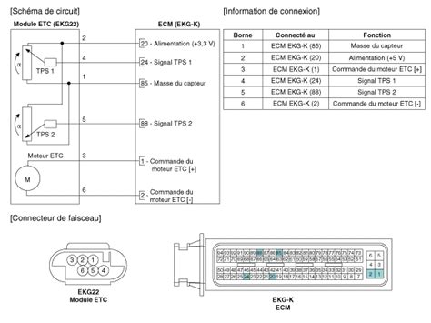 Kia Picanto Syst Me Etc Contr Le Du Papillon Lectrique Diagrammes