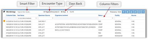 Resource Centre Microbiology Module Clinicalconnect