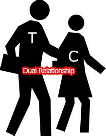 Dual Or Multiple Relationships In Psychotherapy Pdresources