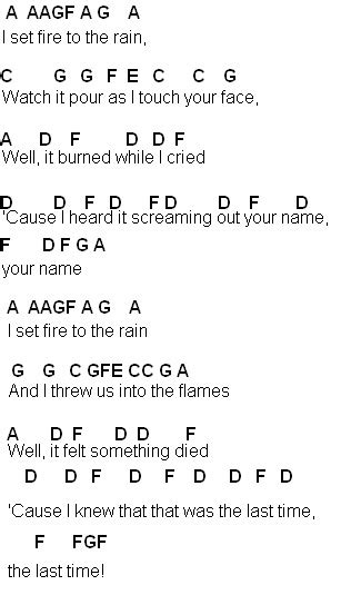 Flute Sheet Music: Set Fire To The Rain