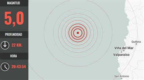 Sismo De Mediana Intensidad Se Registra En Las Regiones De Valpara So Y