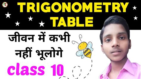 Trigonometry Table Trick Trigonometry Value Table Class 10