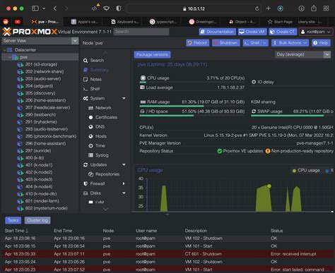 Proxmox A Fresh Start