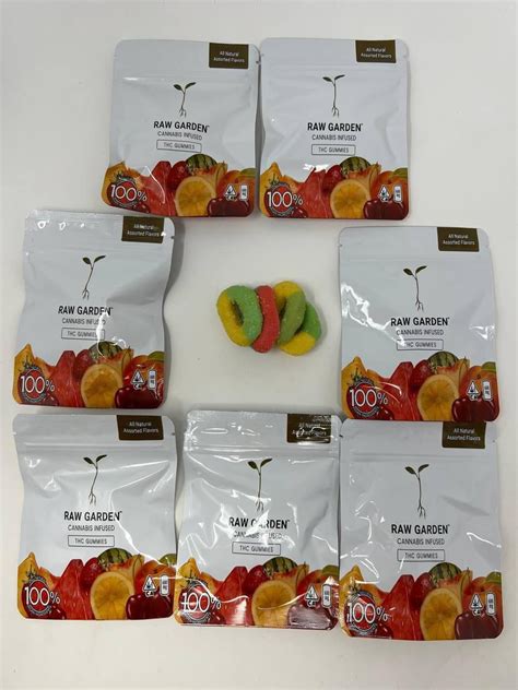 GUMMIES FLAVOURS : r/Gummies