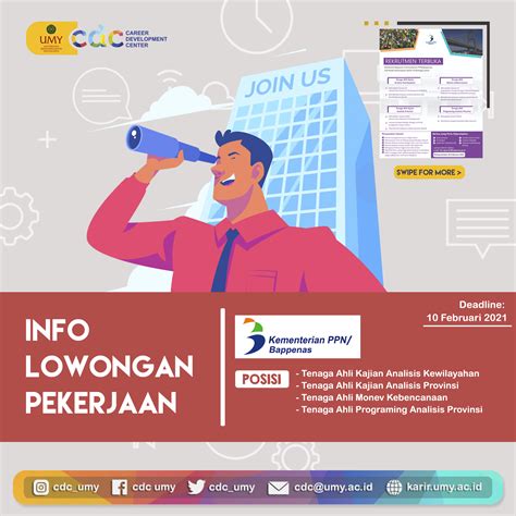 Lowongan Pekerjaan Direktorat Regional II Kementerian PPN Bappenas