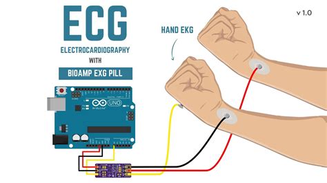 Bioamp Exg Pill Biopotential Sensor For Emg Ecg Eog Eeg Upside