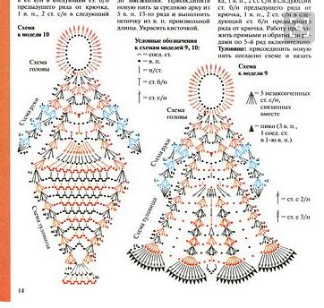 Le Gatte Coi Tacchi Schemi Angeli All Uncinetto