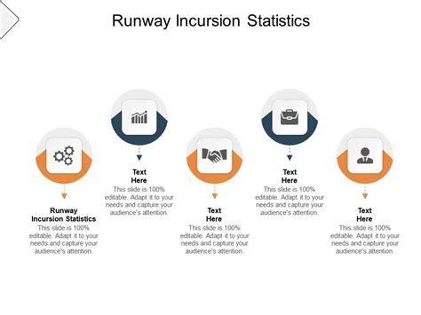 Runway Incursion Statistics Ppt Powerpoint Presentation Ideas Diagrams Cpb | Presentation ...