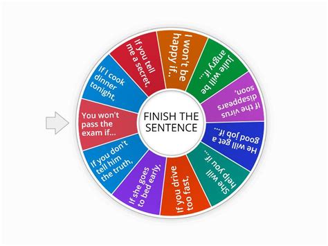 First Conditional Spin The Wheel