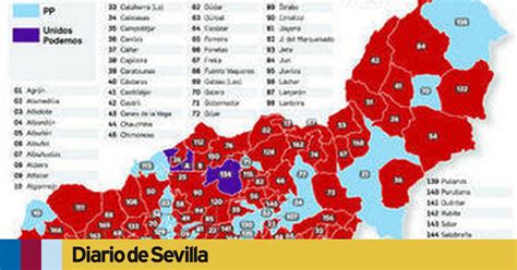 El PP Pinta De Azul Los Puntos Clave