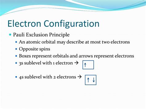 Ppt Electrons In Atoms Powerpoint Presentation Free Download Id3125605