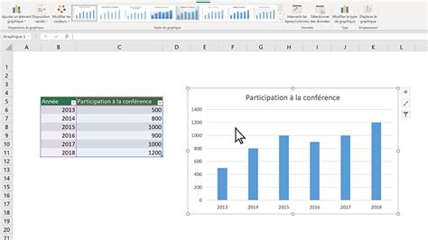 ᐉ Comment Créer Un Graphique Sur Excel SOS Excel