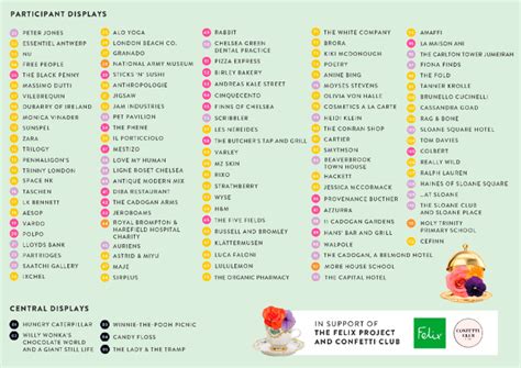 Tours Map Chelsea In Bloom