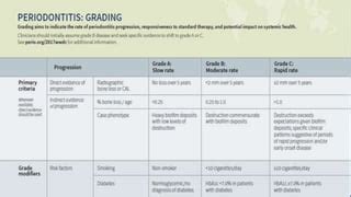 2017 Classification Of Periodontal And Periimplant Diseases PPT