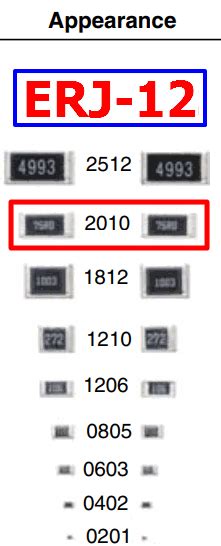 Erj Sf Datasheet Thick Film Chip Resistor Panasonic