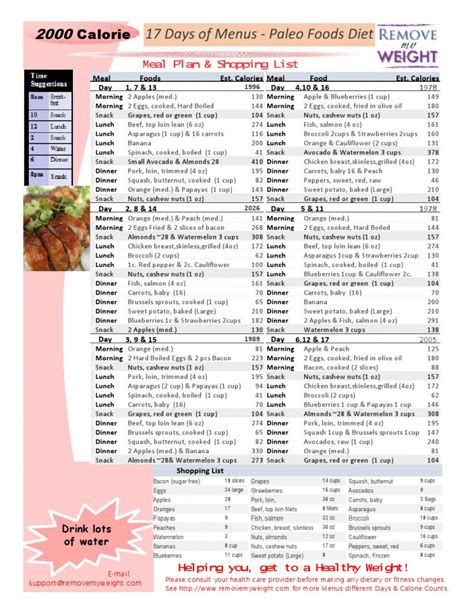 printable 2000 calorie meal plan pdf - PrintableDietPlan.com