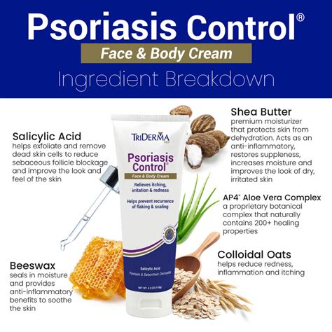 Psoriasis Control Face & Body Cream by TriDerma | Soothe and Relieve