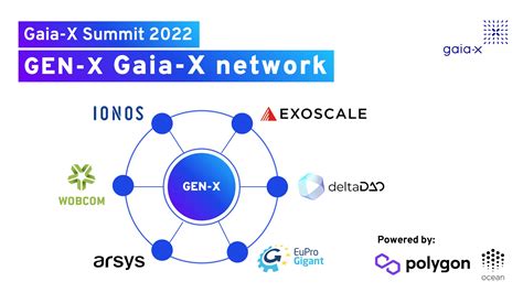 Decentralised GEN X Gaia X Network Launched EuProGigant