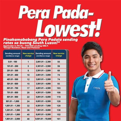 Hello Ka Cebuana Heto Na Ang Pinakamababang Pera Padala Rates Hatid