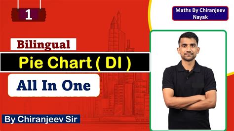 Data Interpretation IBPS PO CLERK SBI PO CLERK RRB PO CLERK