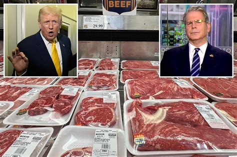 Rising Beef & Grocery Prices: US Food Security Concerns 2024 - memesita ...