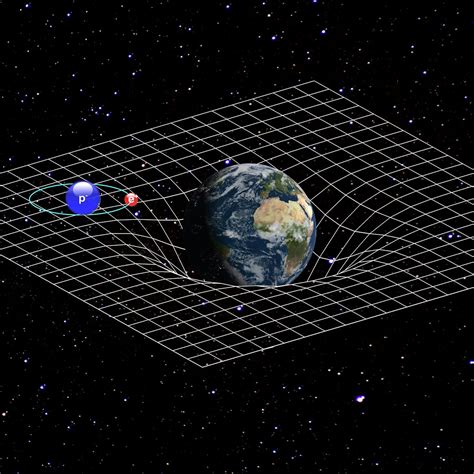 The Gravity Well Is The Secret To Mastering Space Travel Inverse