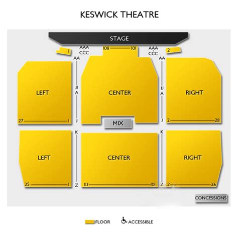 Keswick Theatre Seating Chart