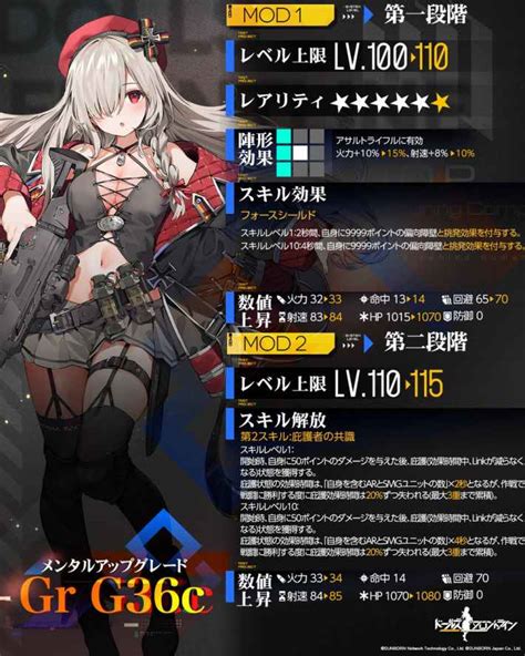 【ドルフロ】gr G36cmodの評価とスキル性能【ドールズフロントライン】 ゲームウィズ