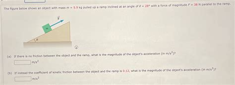 Solved The Figure Below Shows An Object With Mass M Kg Pulled