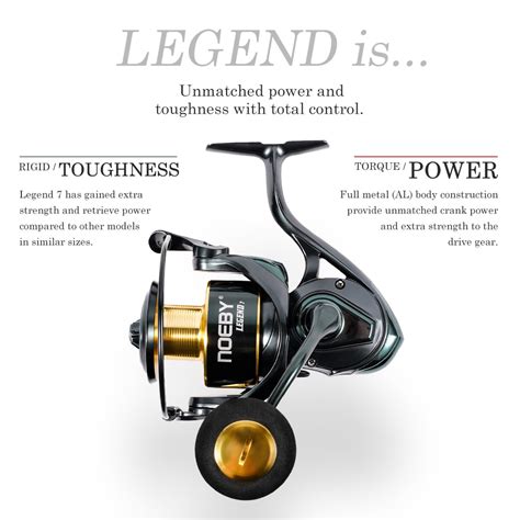 Legend Spinning Reel Noeby