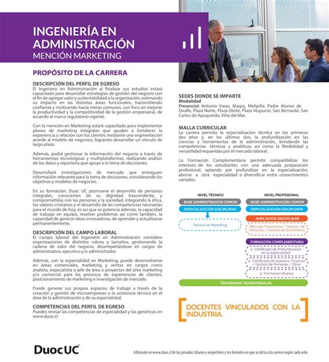 Ingenier A En Administraci N Menci N Marketing Presencial By Duoc Uc