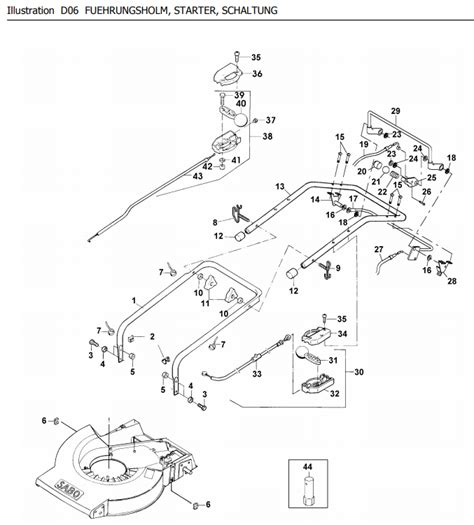 Ersatzteile Von Sabo Rasenm Her Benzin Rasenm Her Bc A Turbostar E